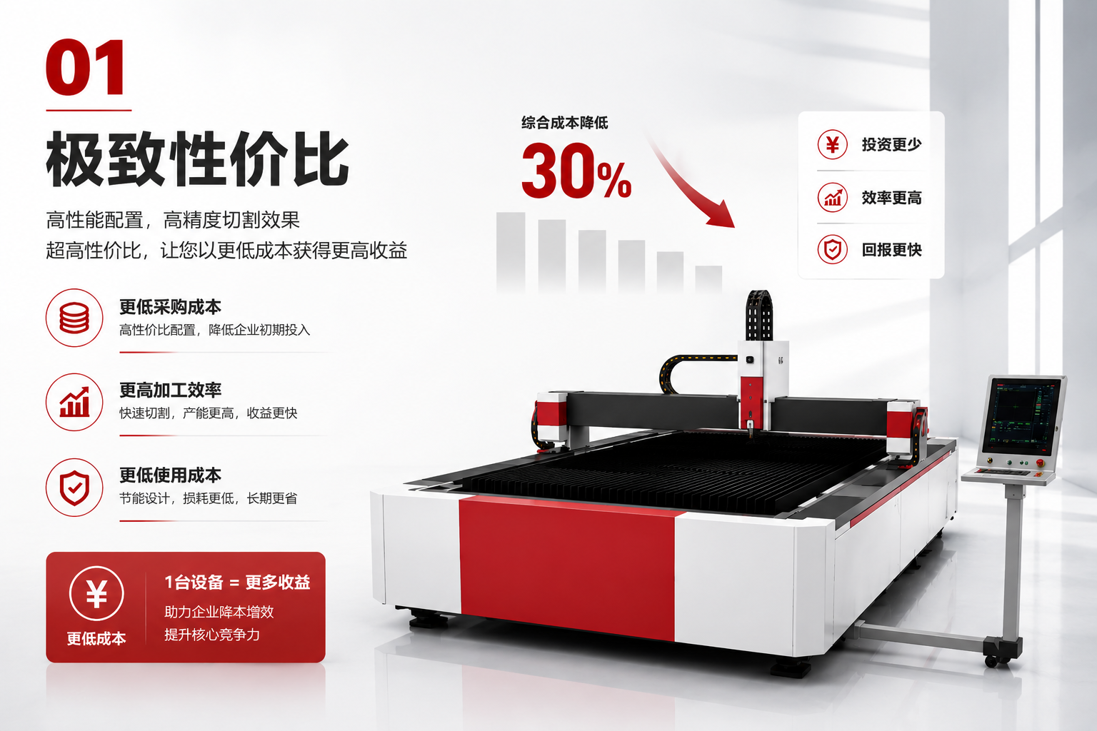 极致性价比