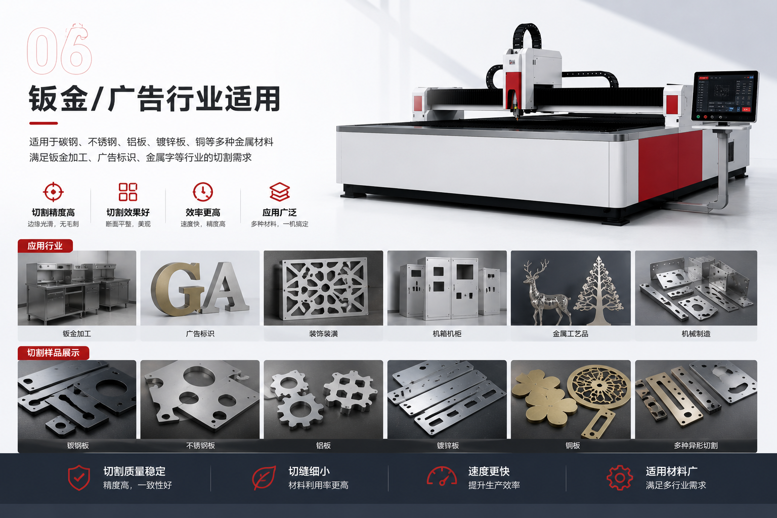 钣金/告白行业合用